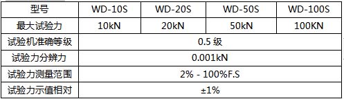 香港宝典资料免费